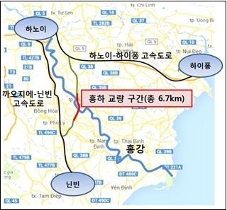 한국수출입은행(EDCF), 베트남 ‘흥하교량’ 및 ’하노이약대 건립사업'에 1억6200만달러 제공