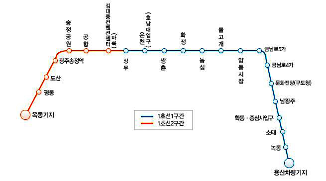 광주지하철 각 역별 첫차 막차 시각표 - 광주지하철 노선도