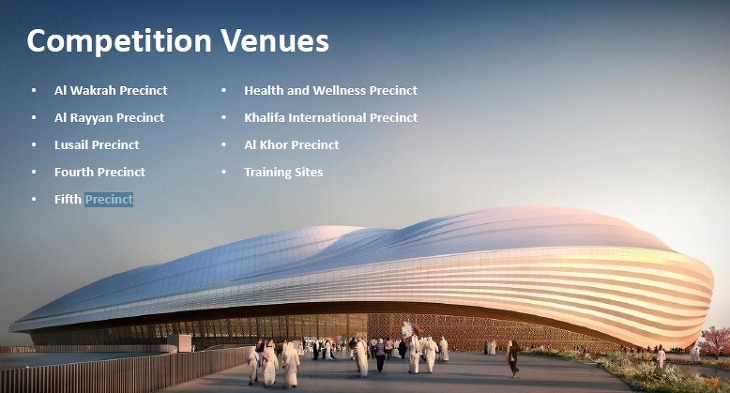 카타르 월드컵 8개 경기장 추가 건설계획 - 해외건설협회