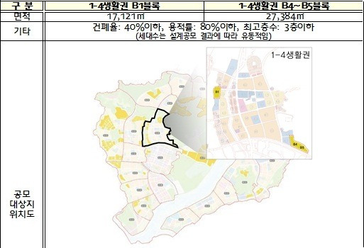 행복청, 1-4생활권 B1․B4～5블록 대상 건축설계공모 추진