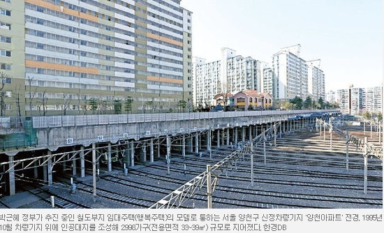 한국철도시설공단, 철도유휴부지 민간 활용 확대키로