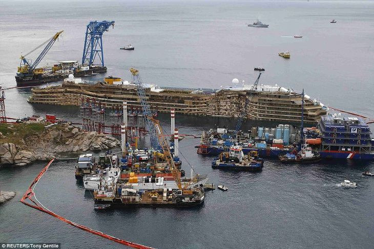 ＜그래픽＞ 이탈리아 유람선 코스타 콩코르디아호 인양 작업 Costa Concordia is raised