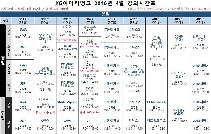 [KGITBANK]4월 신규 시간표