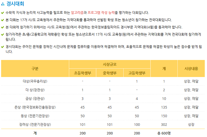 정보올림피아드대회준비과정