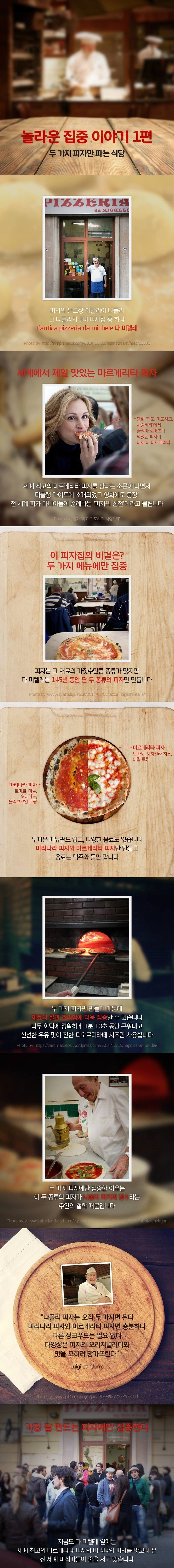두 가지 피자만 파는 식당
