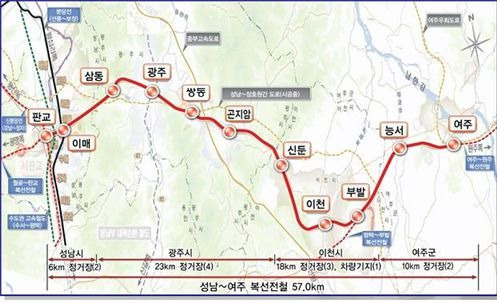 성남~여주(성남~곤지암) 궤도부설 건설공사 추진동향