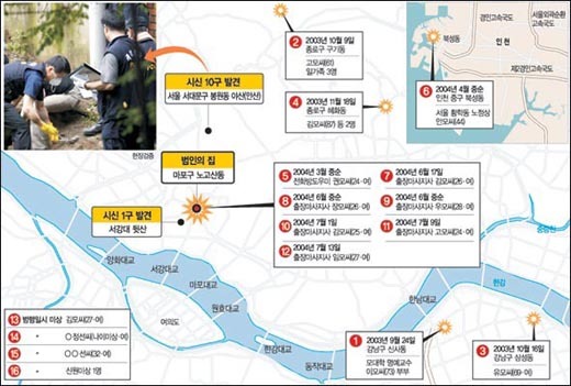 한국에서 가장 유명한 연쇄살인마 유영철