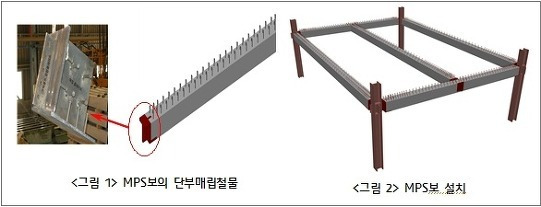 국토부, 경질암반용 앵커공법 등 건설신기술 '제732호~734호' 3건 선정