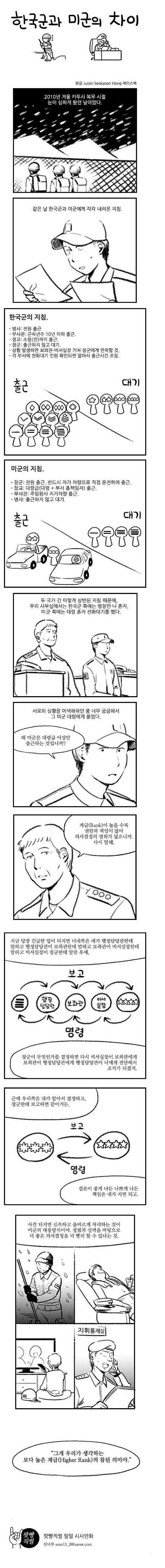 한국군과 미군의 차이.jpg