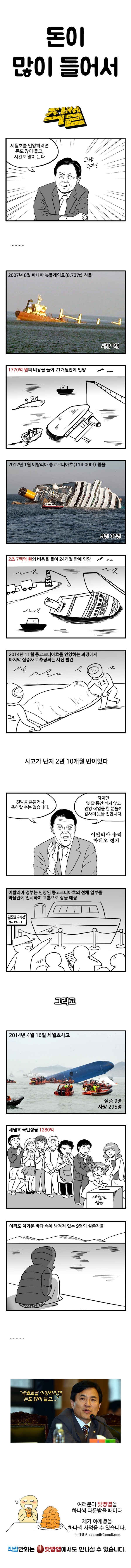 '돈 없어 세월호 인양 포기' 1천억 국민성금 다 어디로?.JPG