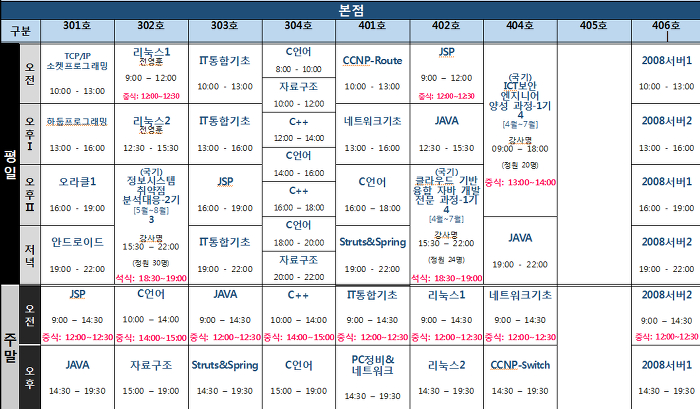 아이티뱅크 7월 시간표 안내