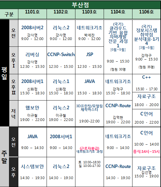 KG아이티뱅크 6월 부산점 시간표