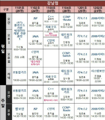 kgitbank 강남점 위치안내