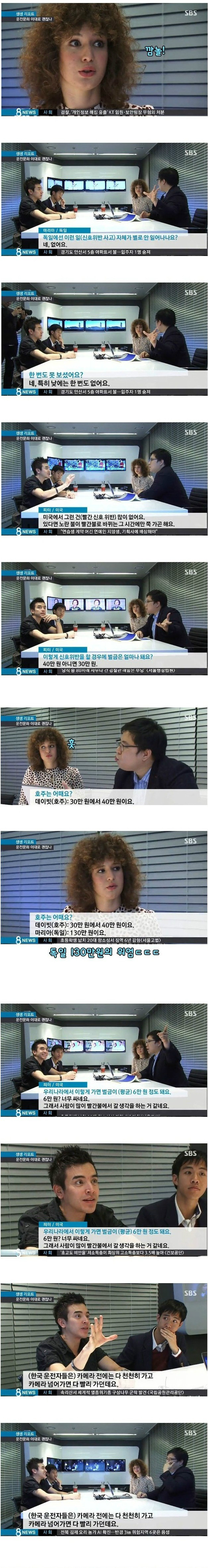 한국 운전문화를 접한 외국인들의 반응