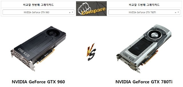 [유익한정보] VGA, SSD 성능비교 사이트