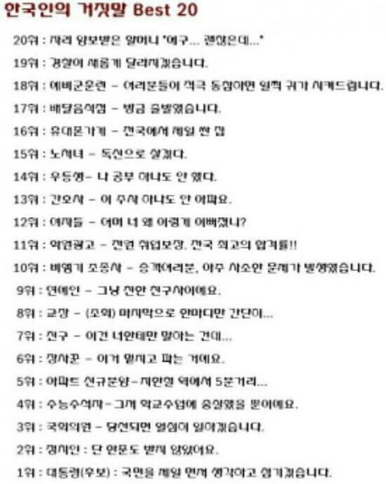 한국인의 거짓말 BEST 20