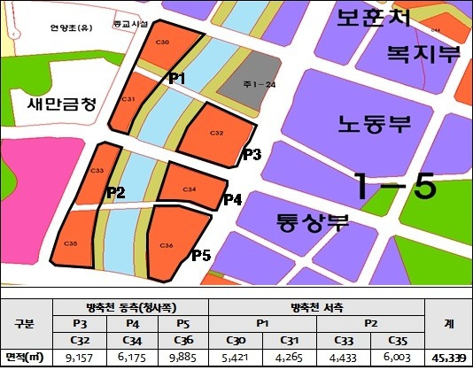 행복청, '행복도시 1-5생활권 상가' 특화거리 조성...사업제안 공모