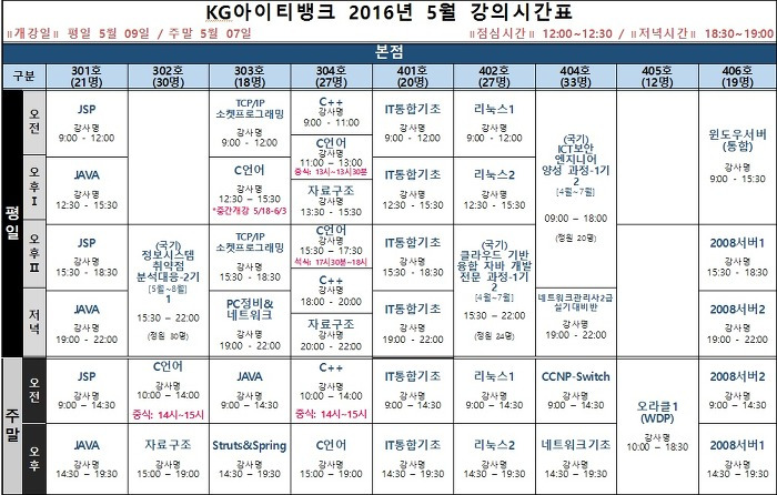 [종로점]아이티뱅크 5월 시간표