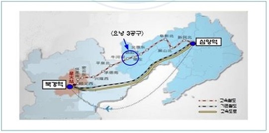 한국철도시설공단, 중국 북경~심양간 고속철도 감리사업 수주