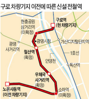 서울에 신설되는 추가 지하철 노선! 5호선, 7호선 연장!