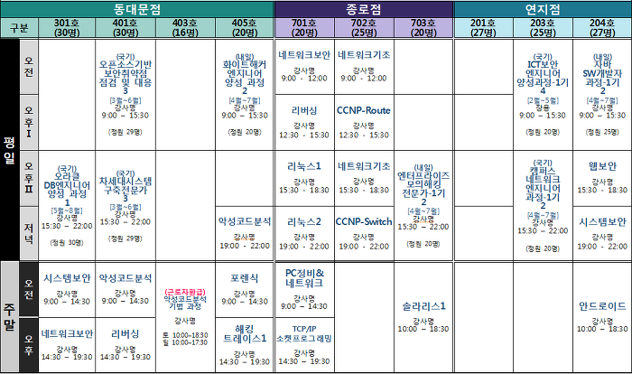 KG아이티뱅크 동대문,연지,종로점 5월 시간표.