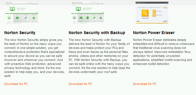 노턴 안티바이러스,노턴 인터넷 시큐리티.노턴 360(2015 Beta)공개