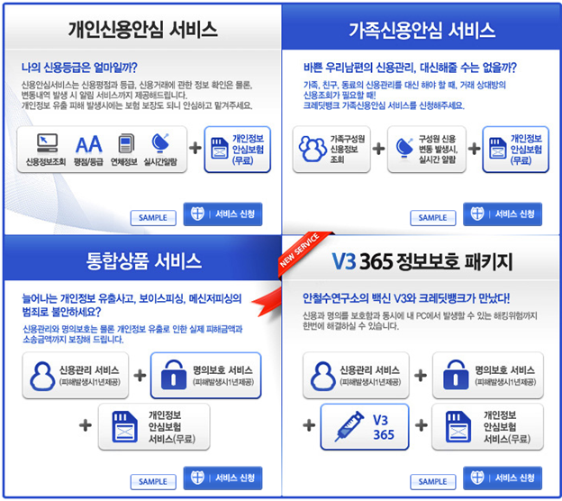 종합신용관리, 명의도용 미리 예방하고 체크하세요!