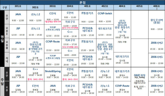 KG아이티뱅크 본점6월시간표