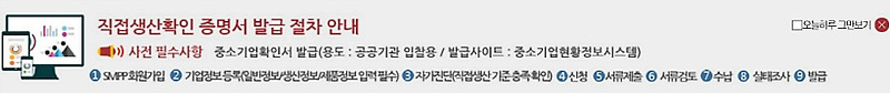 직접생산확인제도와 직접생산확인증명서 발급/직접생산확인 신청 방법