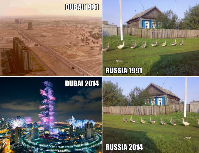 두바이 VS 러시아