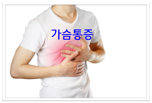 가슴통증, 협심증, 심근경색