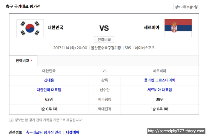 한국 세르비아 축구경기 일정과 중계방송 채널 확인하세요.