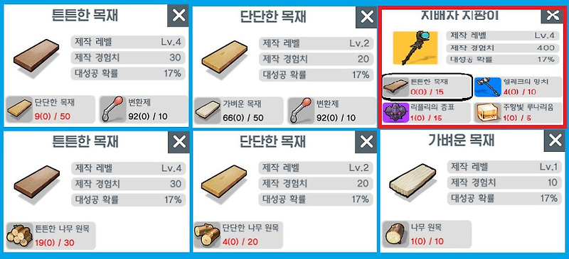 달빛조각사, 단단한 목재와 튼튼한 목재 해부 그리고 빅 수급처 발견