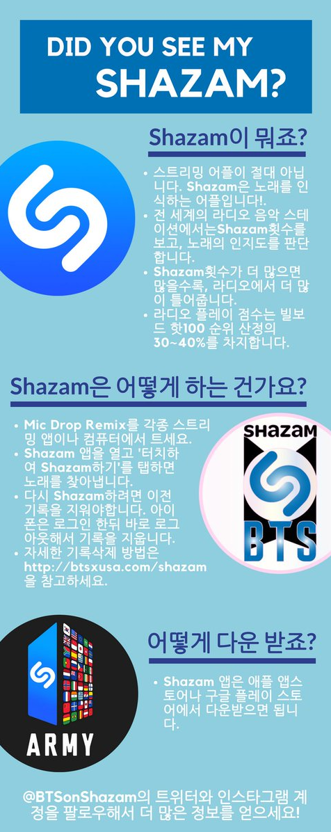 ️ Shazam(샤잠)하는 방법......................... 방탄소년단(BTS) 확인해볼까요