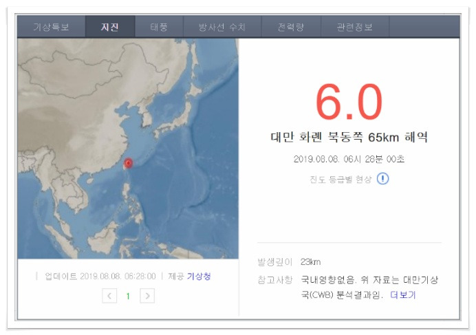 대만 지진 규모6.0