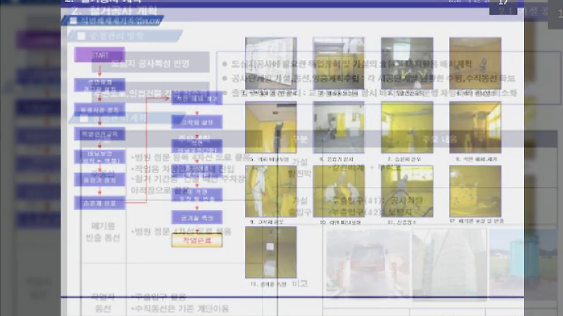 시공계획서 철거공사 및 리모델링