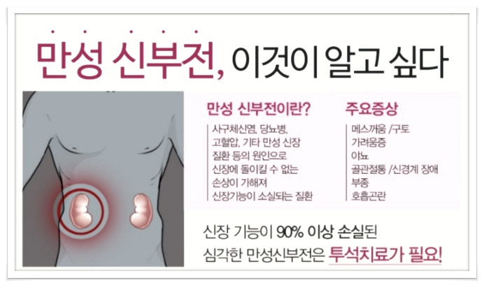 신장이 안좋을때,신부전증 증상