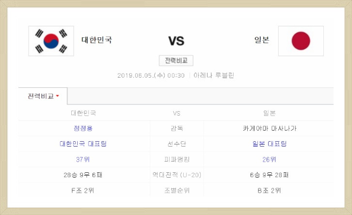 월드컵 한국 일본