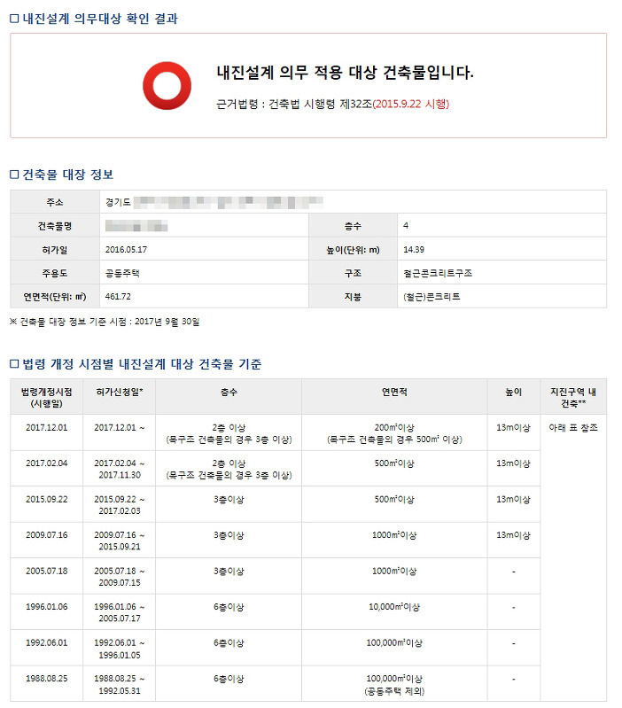 우리집 내진설계 간편조회 해보기