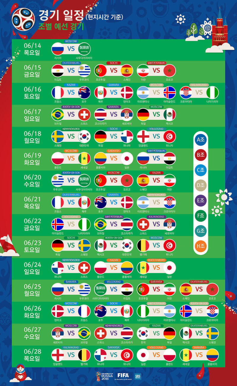 2018 러시아 월드컵 일정