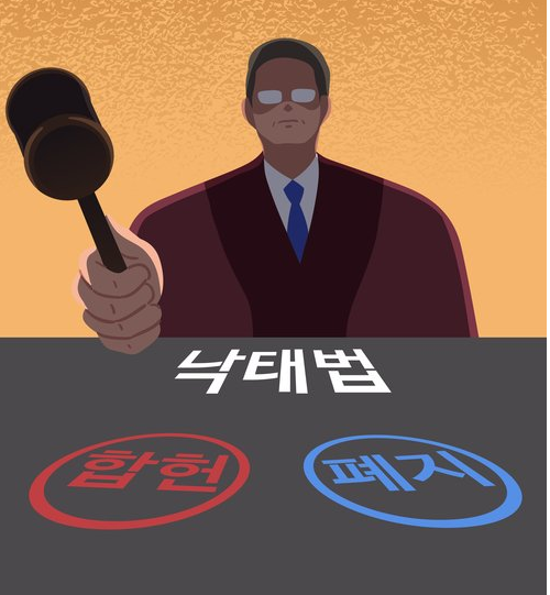 낙태죄 위헌 심판 폐지선고 헌법 불합치