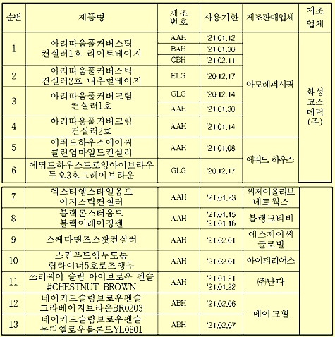 아모레퍼시픽 중금속 안티몬 화장품 환불리스트