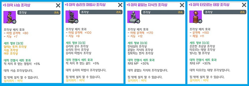 달빛조각사, 바닥 4조각상 모두 대작5강 작업 완성