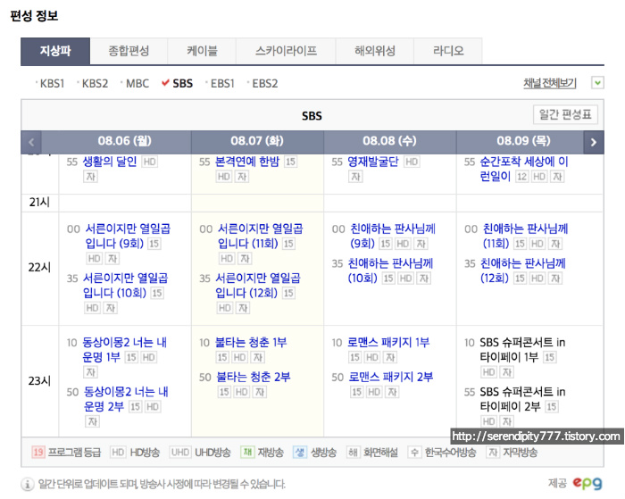SBS 슈퍼콘서트 타이페이 방송 날짜와 시간 확인 필수!