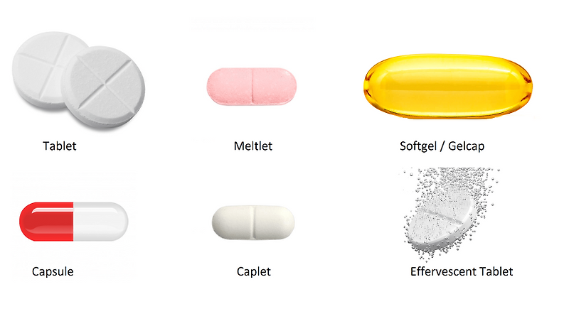 softgel-meltlet-caplet-effervescent