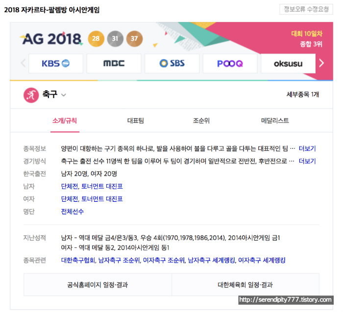 2018 아시안게임 축구 8강 대진표!