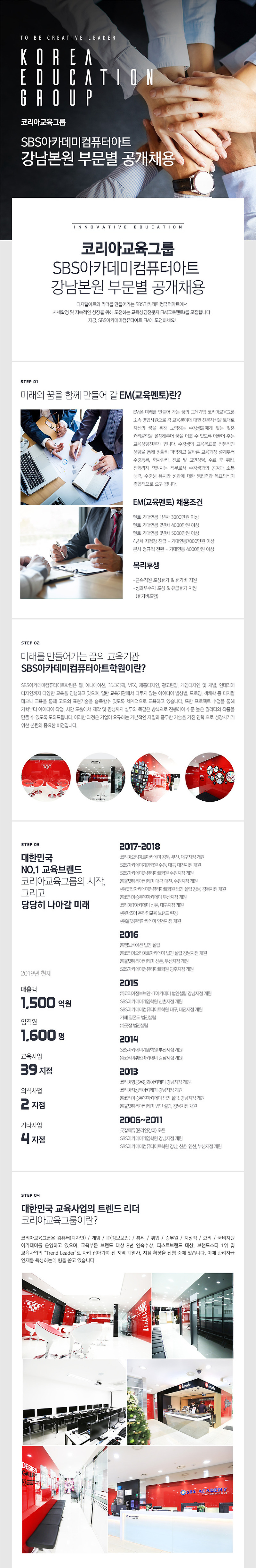 코리아교육그룹 SBS아카데미 강남 본원 부문별 공개채용