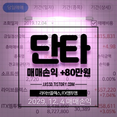 라이브플렉스, ITX엠투엠 주식단타 매매수익 실현 (+82만원)