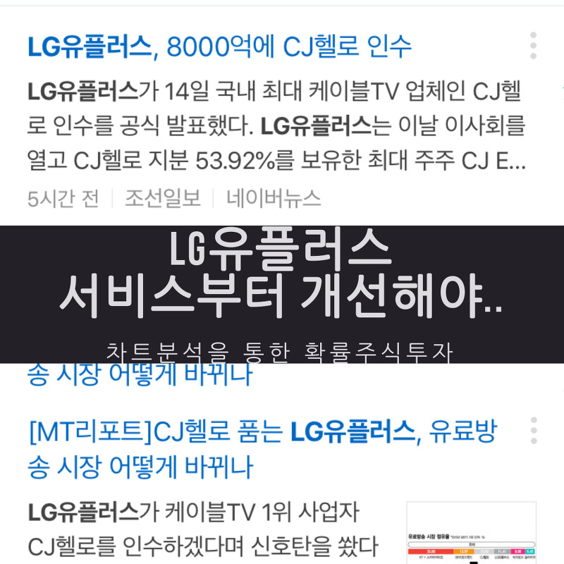 (고객불만) LG유플러스 서비스부터 개선해라!!