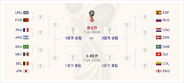 [월드컵] 월드컵 16강 확정 일본,벨기에 진출로 완성되다